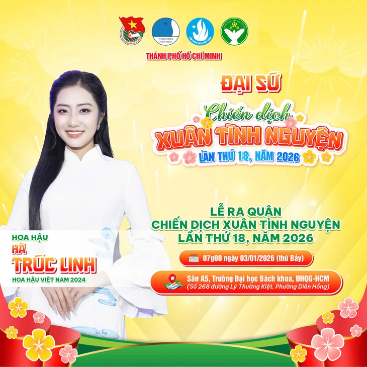 Xuân tình nguyện - Ảnh 3.