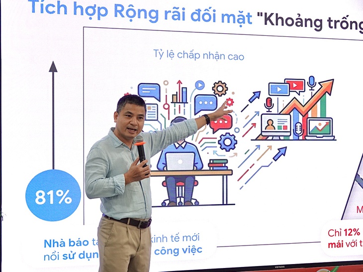 Thu hẹp khoảng cách đào tạo và thực tiễn truyền thông trong kỷ nguyên AI - Ảnh 5.