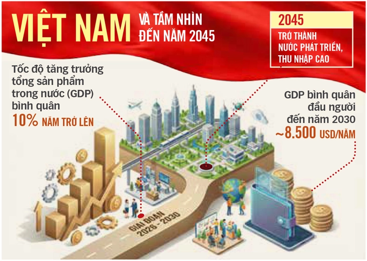 đại hội - Ảnh 4.