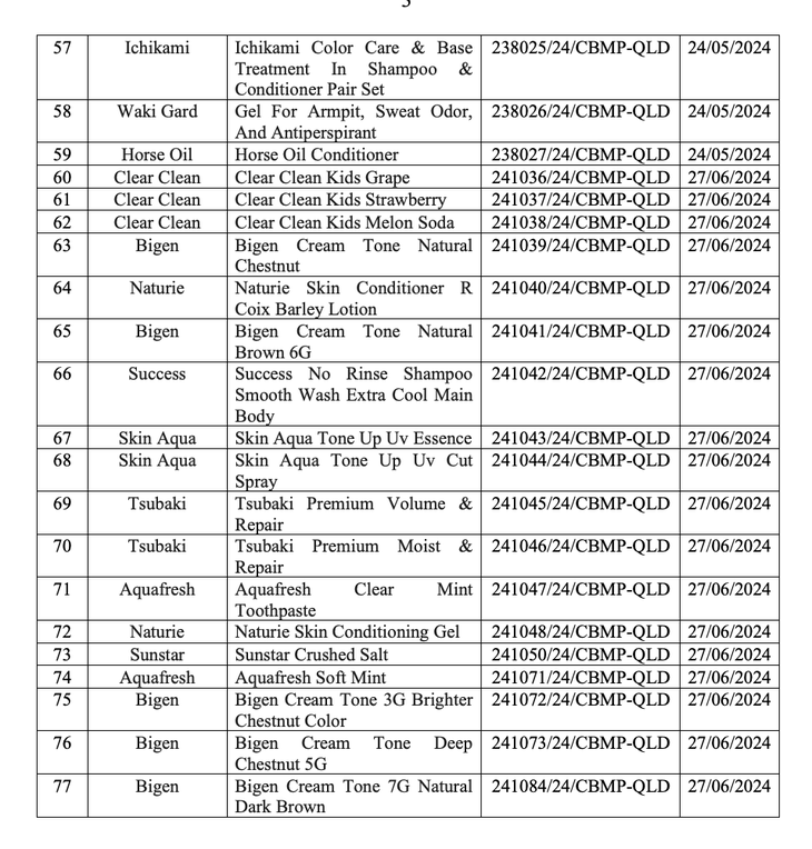 thu hồi - Ảnh 4.