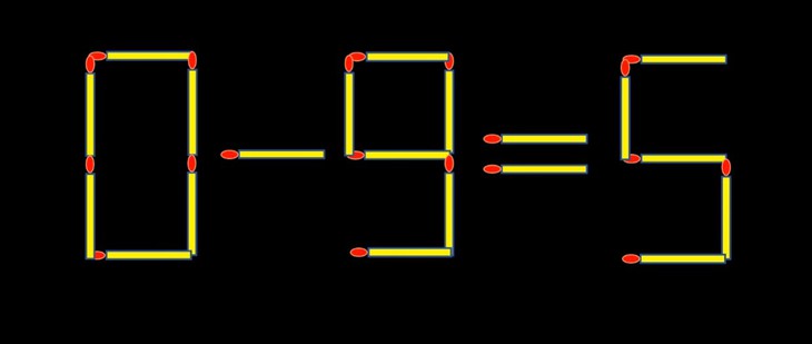 que diêm - Ảnh 3.