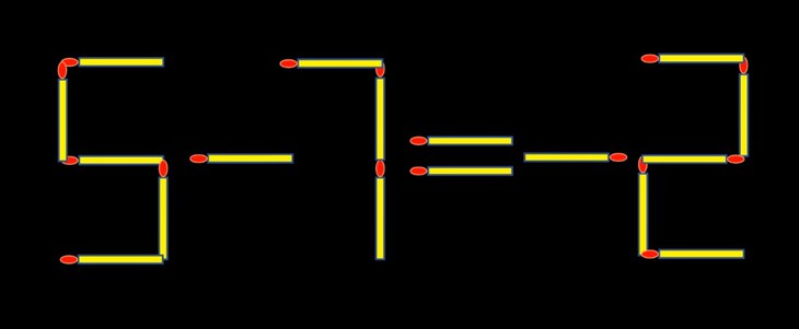 que diêm - Ảnh 2.