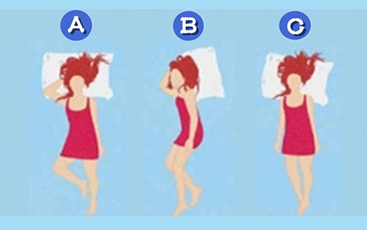 Quiz: Bạn sở hữu nội lực mạnh mẽ hay là người nhạy cảm với cái đẹp - Ảnh 2.