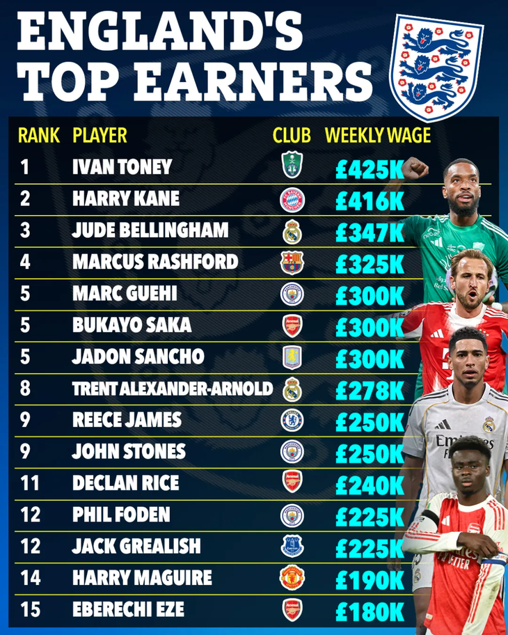 World Cup - Ảnh 2.