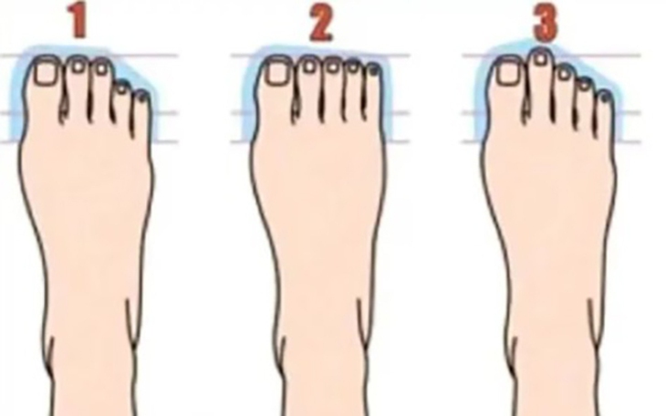 Quiz: Bạn thường dễ yêu kiểu người nào - Ảnh 2.