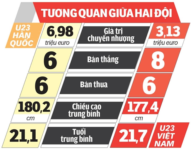 Hàn Quốc - Ảnh 2.