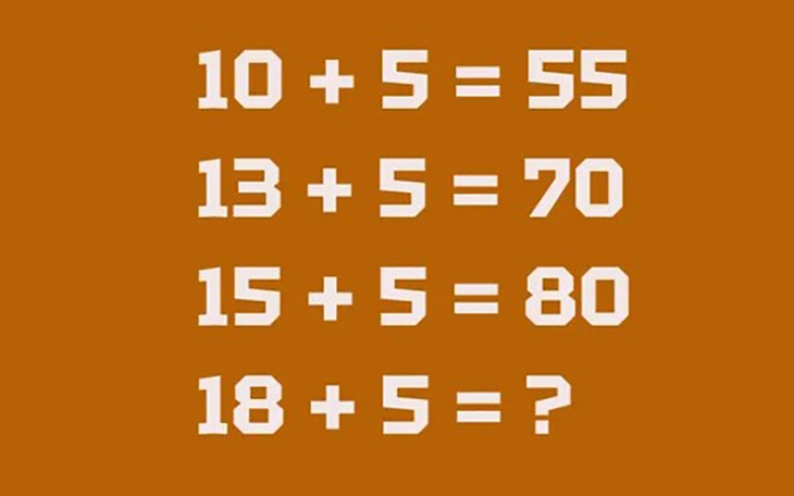 Thử tài IQ: Di chuyển một que diêm để 1+6=4 thành phép tính đúng - Ảnh 7.