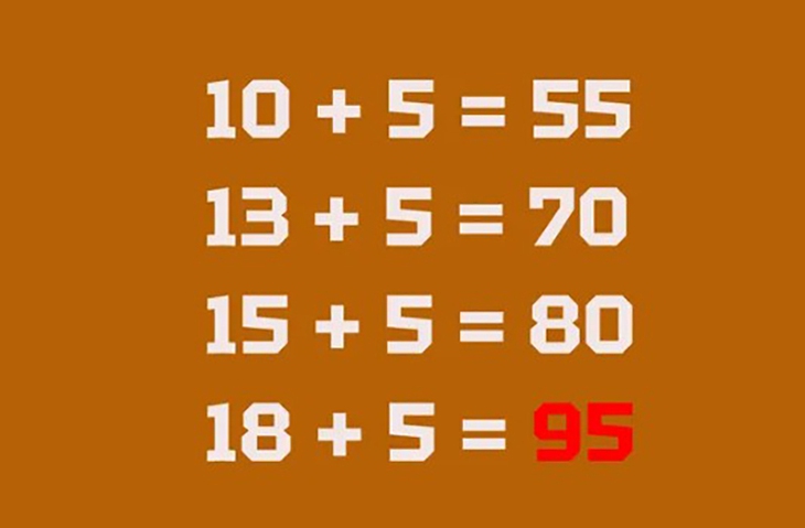 câu đố - Ảnh 2.