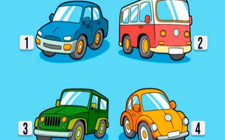 Quiz: Bạn cần thay đổi gì ở bản thân để cải thiện cuộc sống - Ảnh 4.