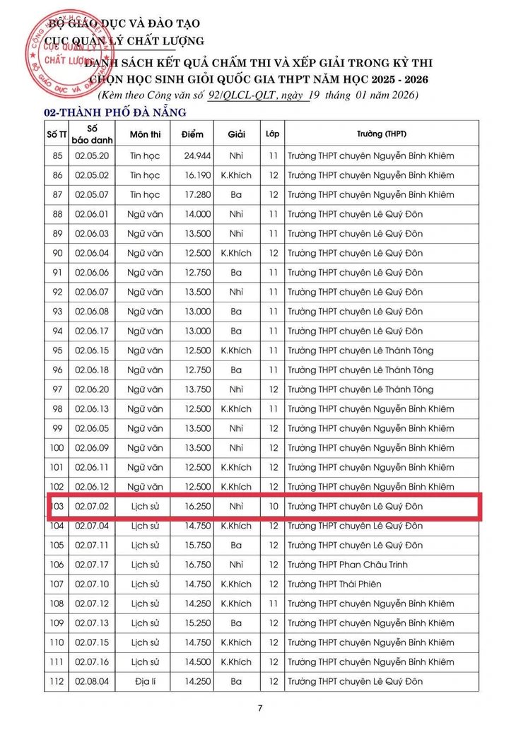 Vượt qua 650 thí sinh toàn quốc, một học sinh nhỏ tuổi ở Đà Nẵng đoạt giải nhì học sinh giỏi môn sử - Ảnh 3.