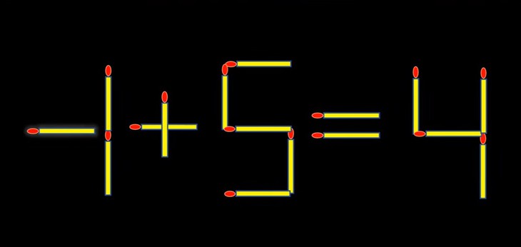que diêm - Ảnh 2.