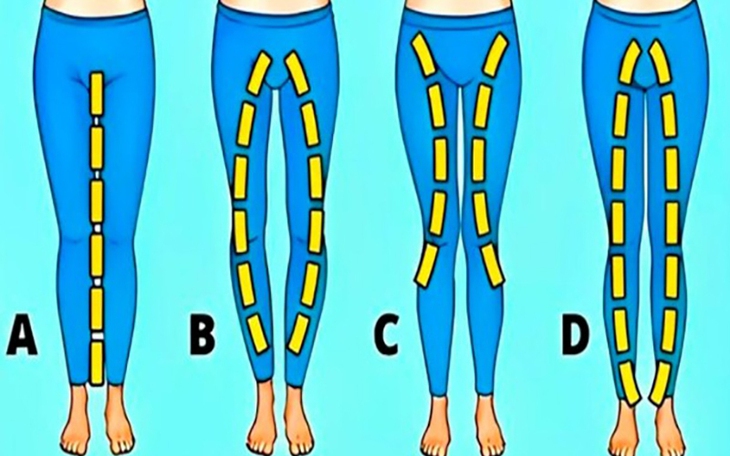 Quiz: Bạn chính trực, linh hoạt hay là người ghét sự giả dối - Ảnh 2.