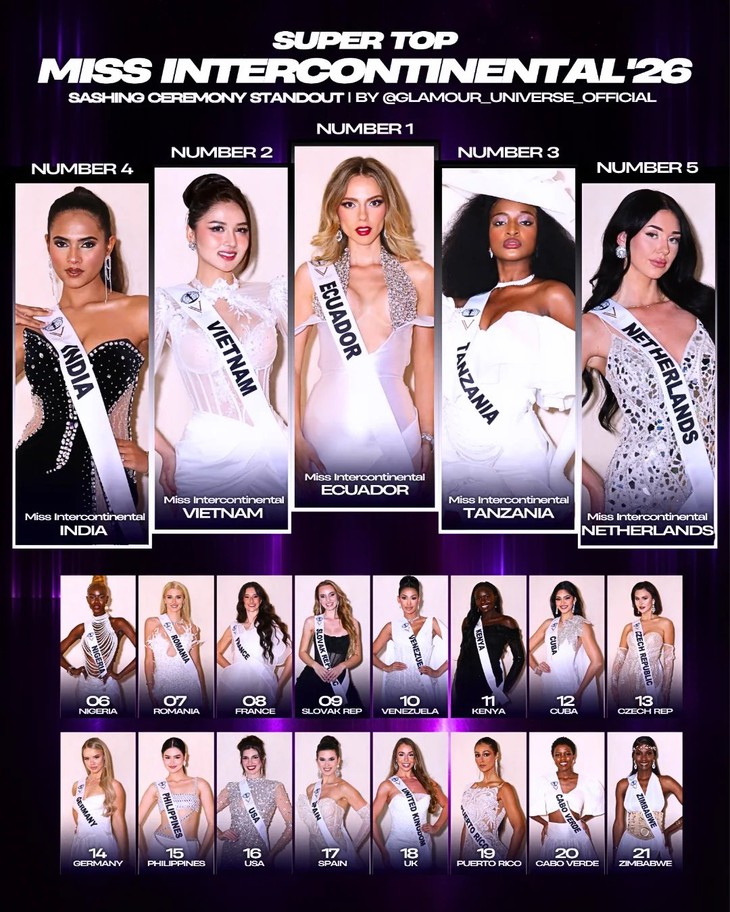 Á hậu Thu Ngân được dự đoán in top tại Hoa hậu Liên lục địa 2026 - Ảnh 2. Hoa hậu Liên lục địa - Ảnh 2.