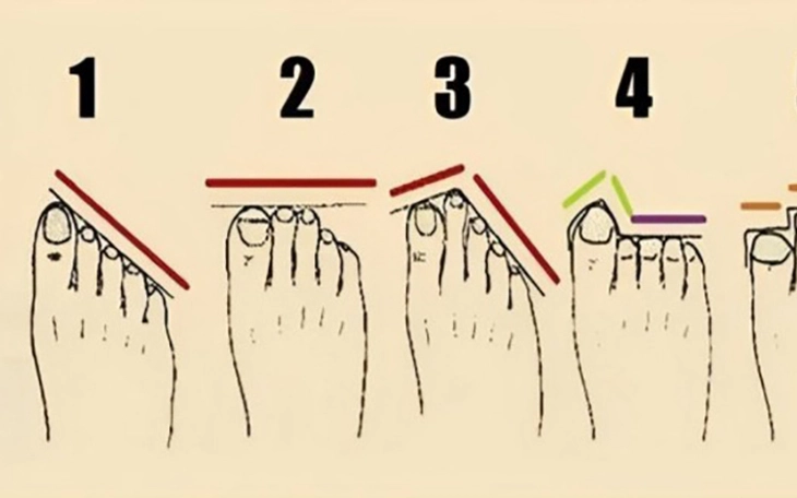 Quiz: Khám phá tính cách của bạn qua cách bạn cầm ly - Ảnh 2.