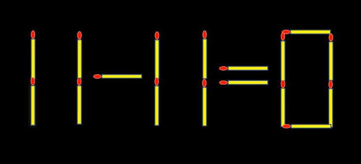 que diêm - Ảnh 1.