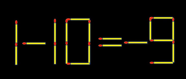 que diêm - Ảnh 2.