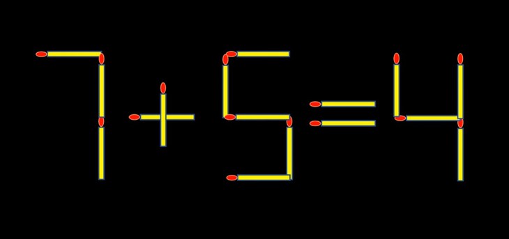 que diêm - Ảnh 3.
