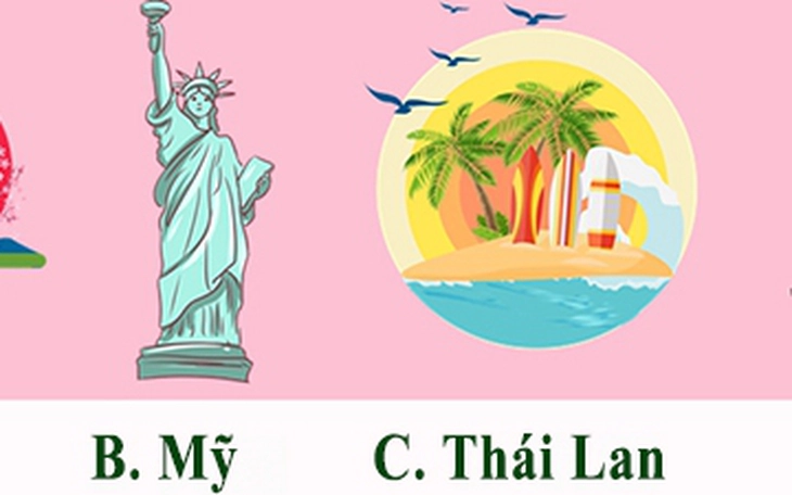 Quiz: Nỗi sợ hãi lớn nhất của bạn là gì? - Ảnh 4.