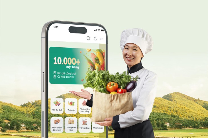 thương mại điện tử - Ảnh 2.