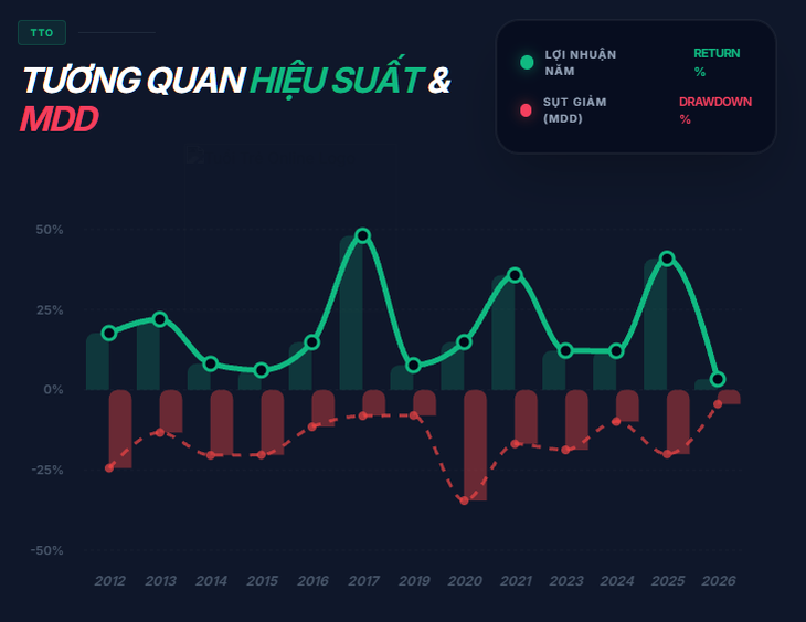 kỷ lục - Ảnh 2.