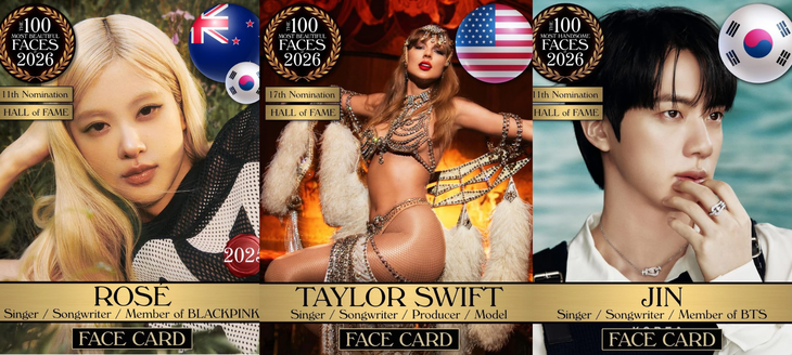 Huyền 2k4, Hùng Huỳnh lọt danh sách đề cử 100 gương mặt đẹp nhất thế giới 2026 - Ảnh 2.