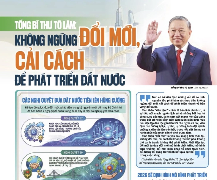 Tuổi Trẻ - Ảnh 2.