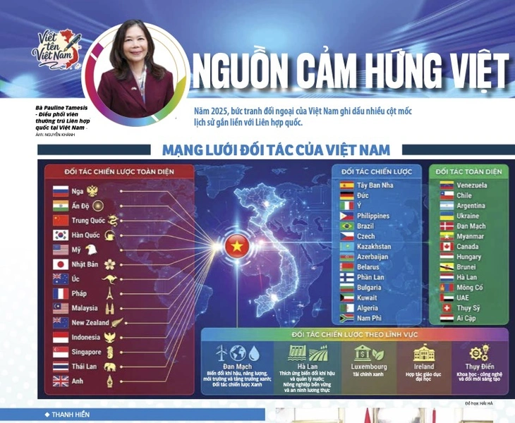 Tuổi Trẻ - Ảnh 7.