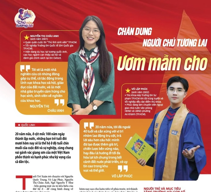 Tuổi Trẻ - Ảnh 6.