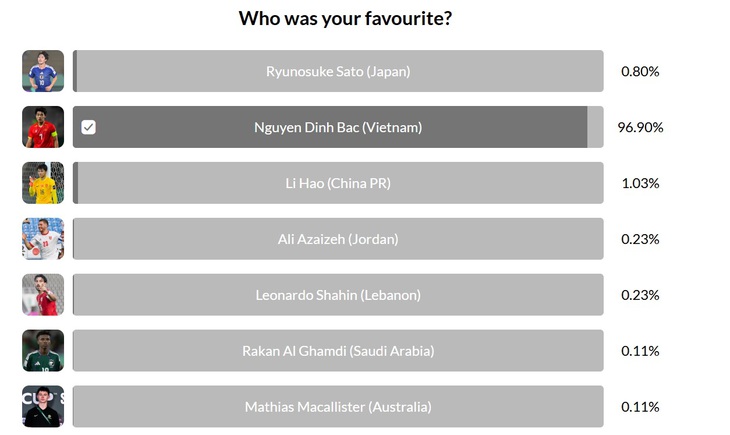 Đình Bắc - Ảnh 3.