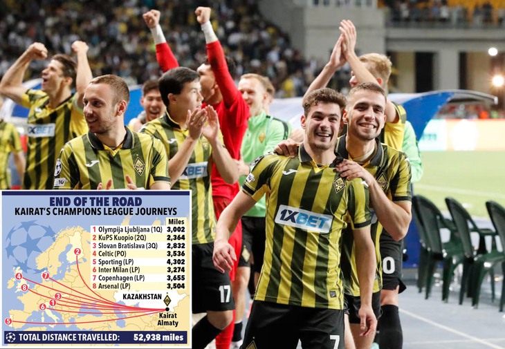 Có một CLB phải bay hơn hai vòng trái đất để đá Champions League - Ảnh 1.