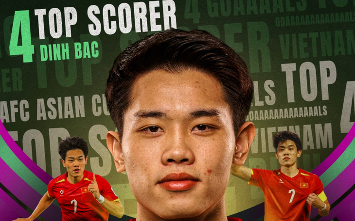 Có một CLB phải bay hơn hai vòng trái đất để đá Champions League - Ảnh 3.