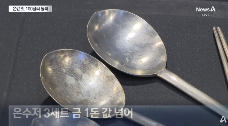 giá bạc - Ảnh 2.