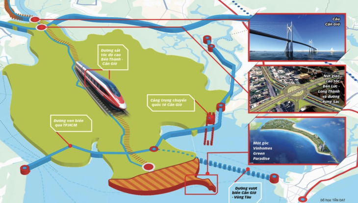 Cần Giờ - Ảnh 2.