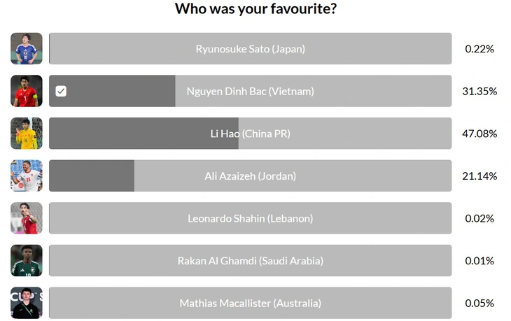 Đình Bắc - Ảnh 2.