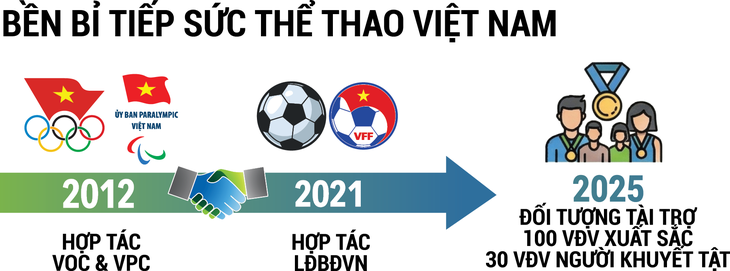 Herbalife - Ảnh 5.