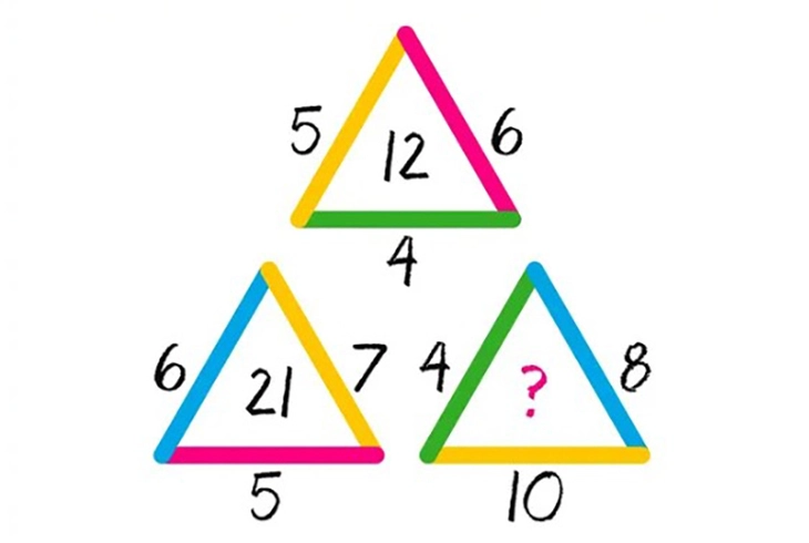 câu đố - Ảnh 1.