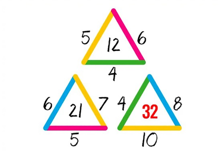 câu đố - Ảnh 2.