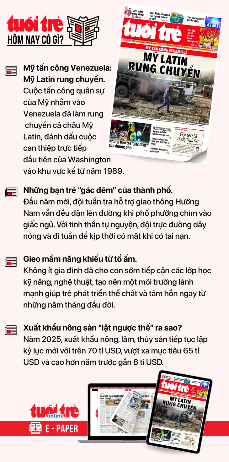 quân đội - Ảnh 5.