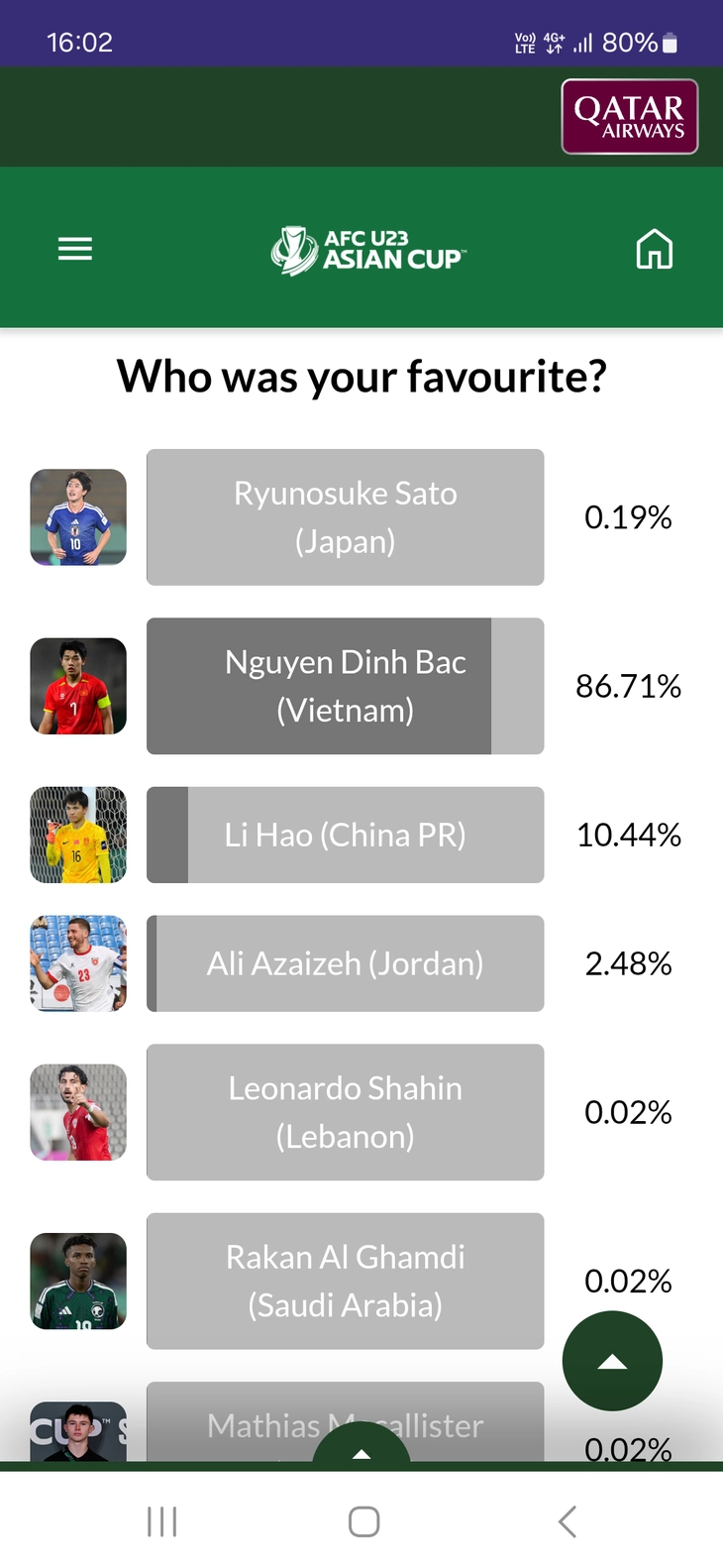 Đánh bại Li Hao, Đình Bắc ẵm thêm 1 danh hiệu ở Giải U23 châu Á - Ảnh 3.
