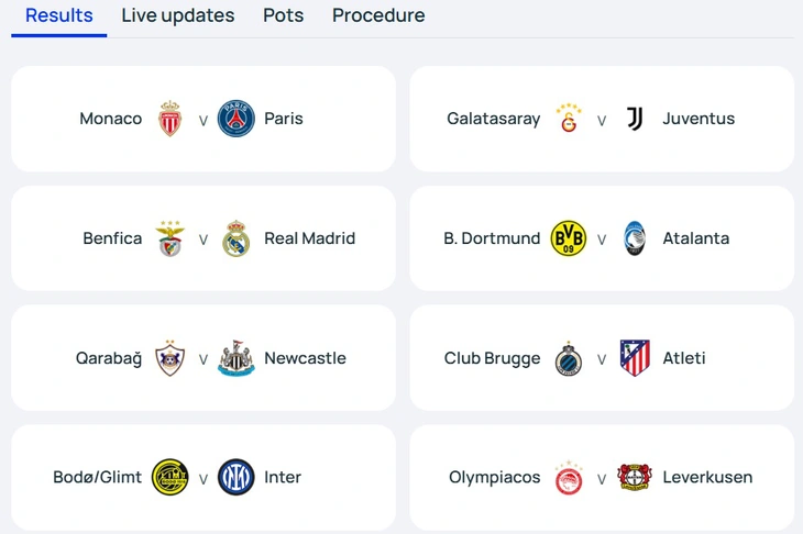 Bốc thăm Champions League, xác định Real Madrid gặp lại 'hung thần' - Ảnh 3.