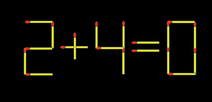 que diêm - Ảnh 3.