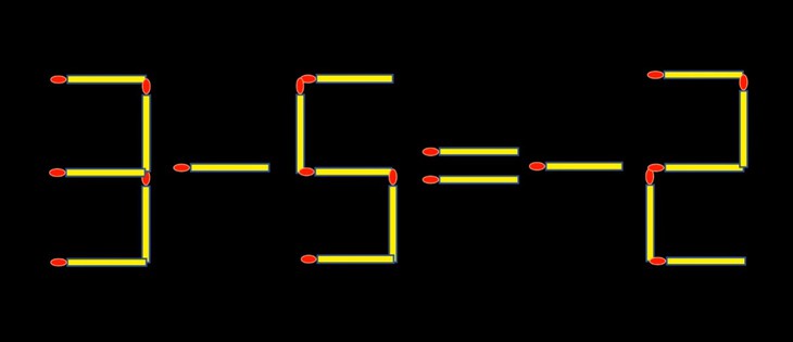 que diêm - Ảnh 2.
