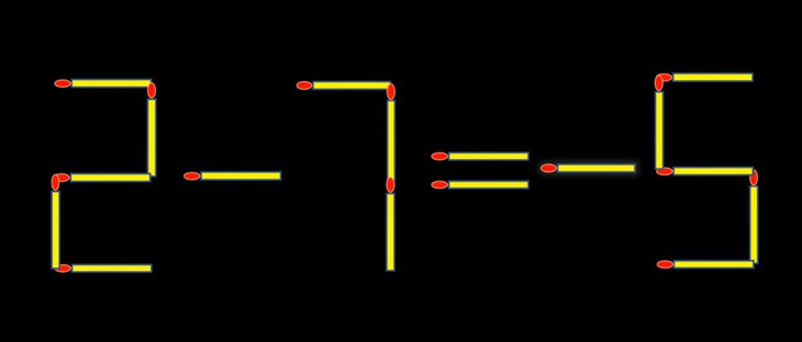 que diêm - Ảnh 2.