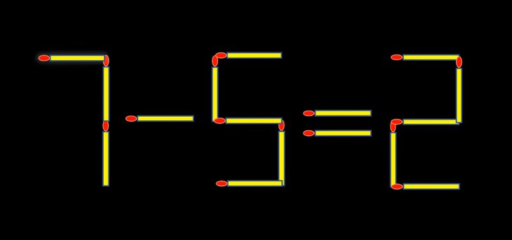 que diêm - Ảnh 2.