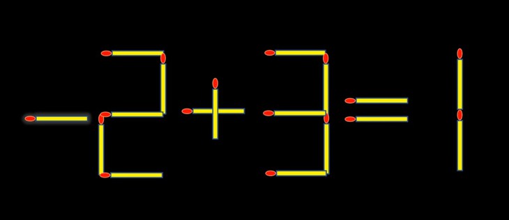 que diêm - Ảnh 2.