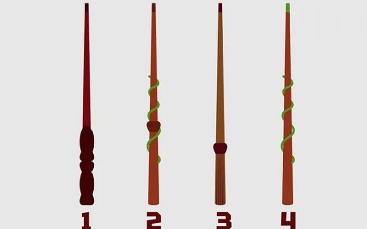 Quiz: Bạn đang che giấu điều gì ở bản thân? - Ảnh 2.