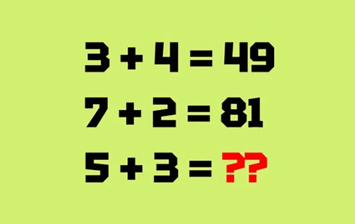 câu đố - Ảnh 1.