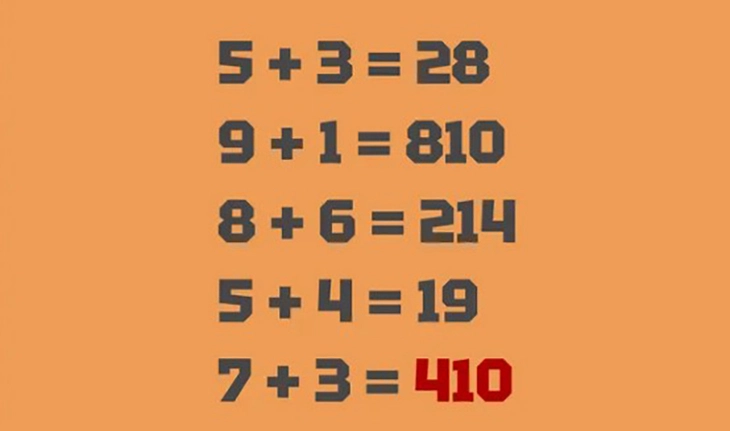 câu đố - Ảnh 2.