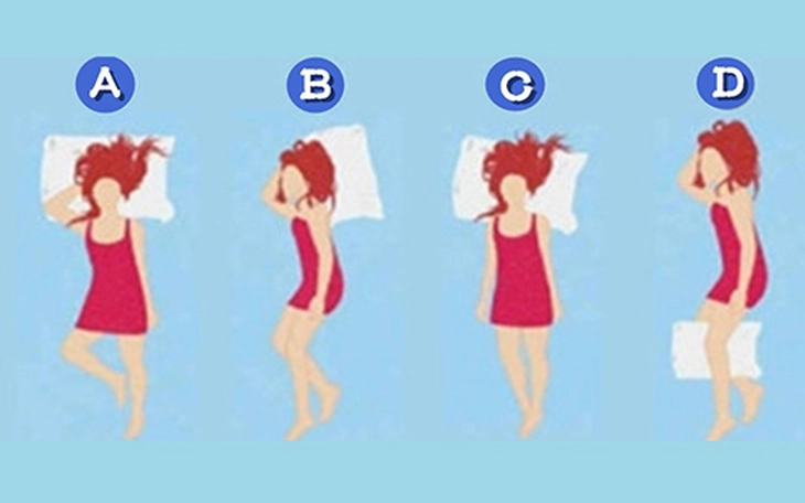 Quiz: Tuổi tinh thần của bạn già hay trẻ? - Ảnh 2.