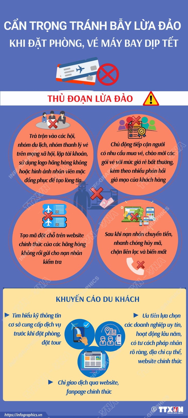 lừa đảo - Ảnh 1.